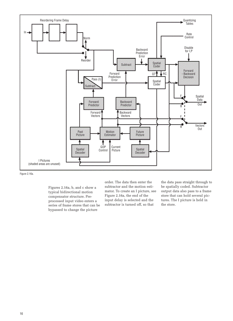 image for page A Guide to MPEG Fundamentals and Protocol Analysis