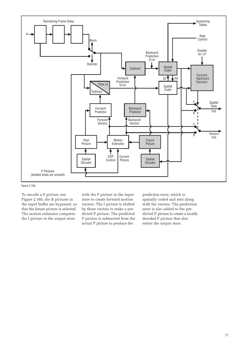 image for page A Guide to MPEG Fundamentals and Protocol Analysis