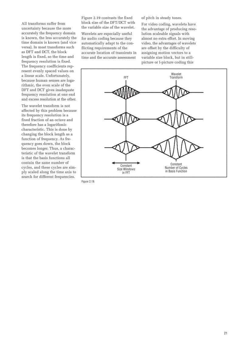 image for page A Guide to MPEG Fundamentals and Protocol Analysis
