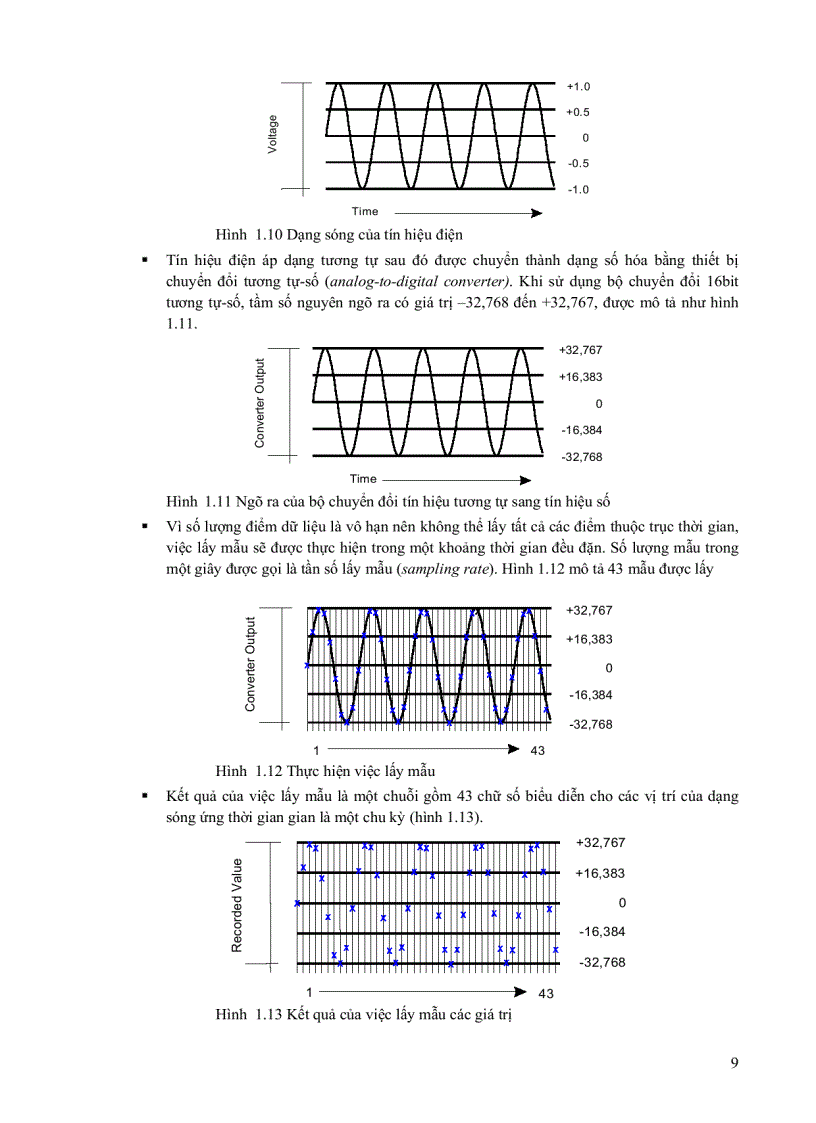 image for page Tài liệu Xử lý âm thanh và hình ảnh