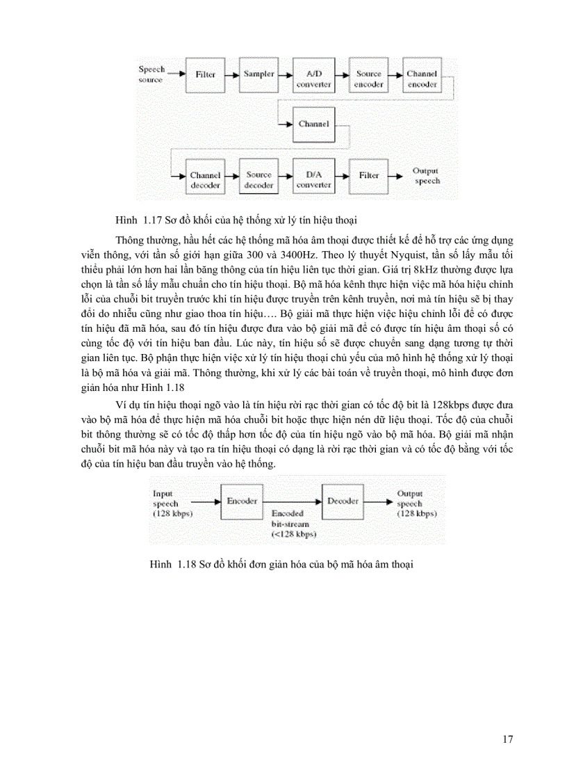 image for page Tài liệu Xử lý âm thanh và hình ảnh