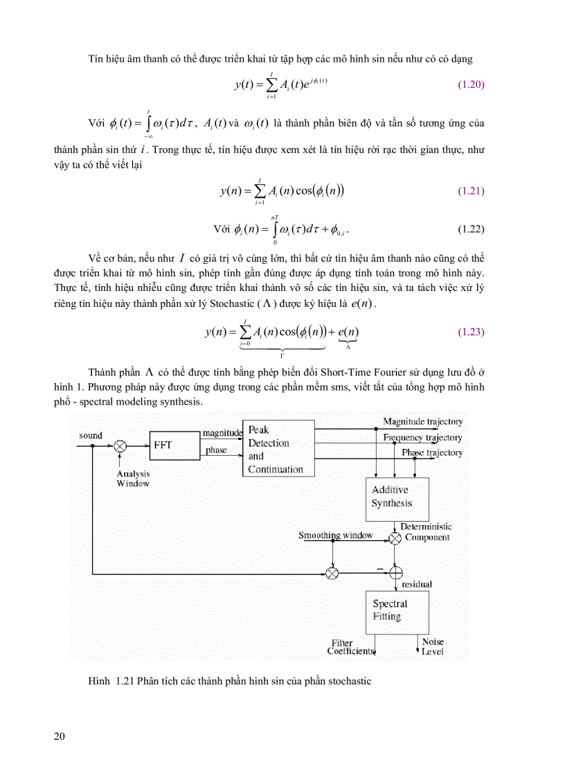 image for page Tài liệu Xử lý âm thanh và hình ảnh