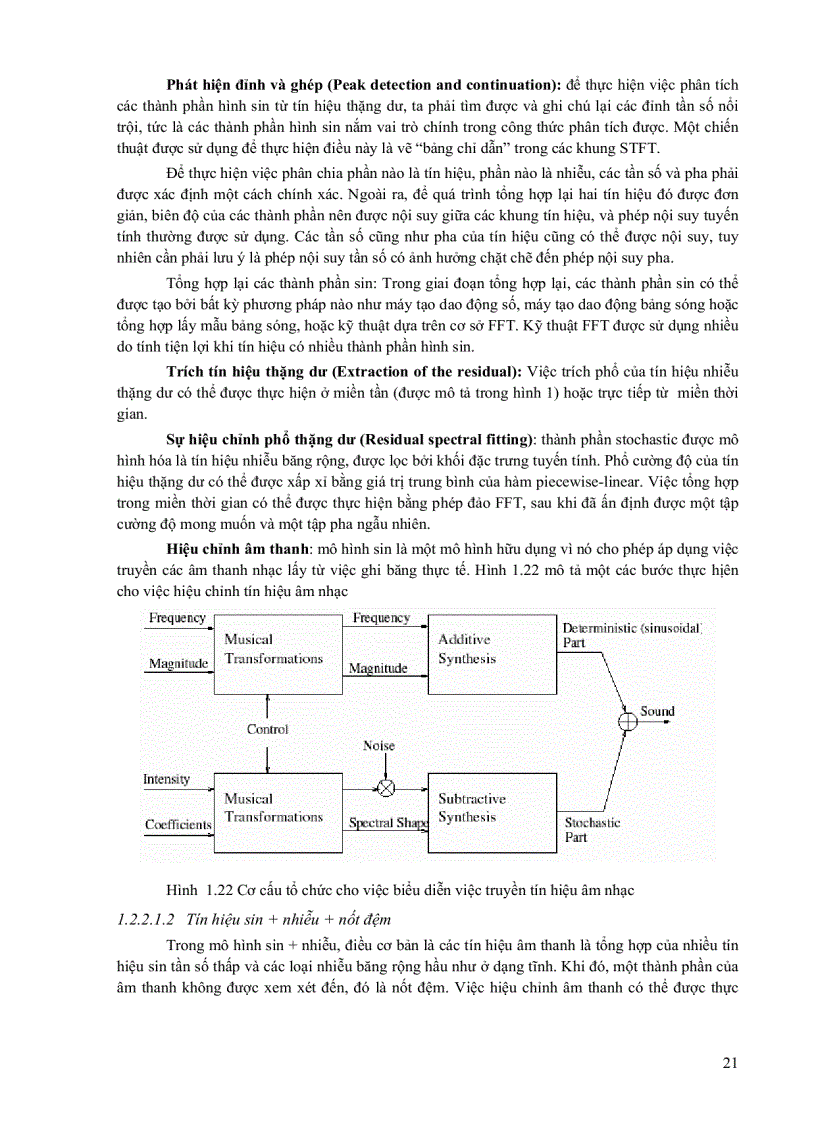 image for page Tài liệu Xử lý âm thanh và hình ảnh