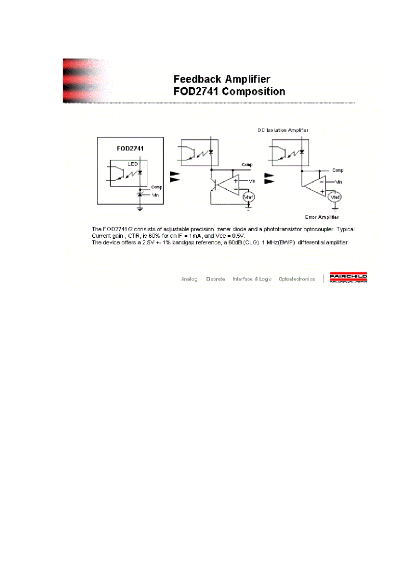 image for page Practical aspects of feedback control