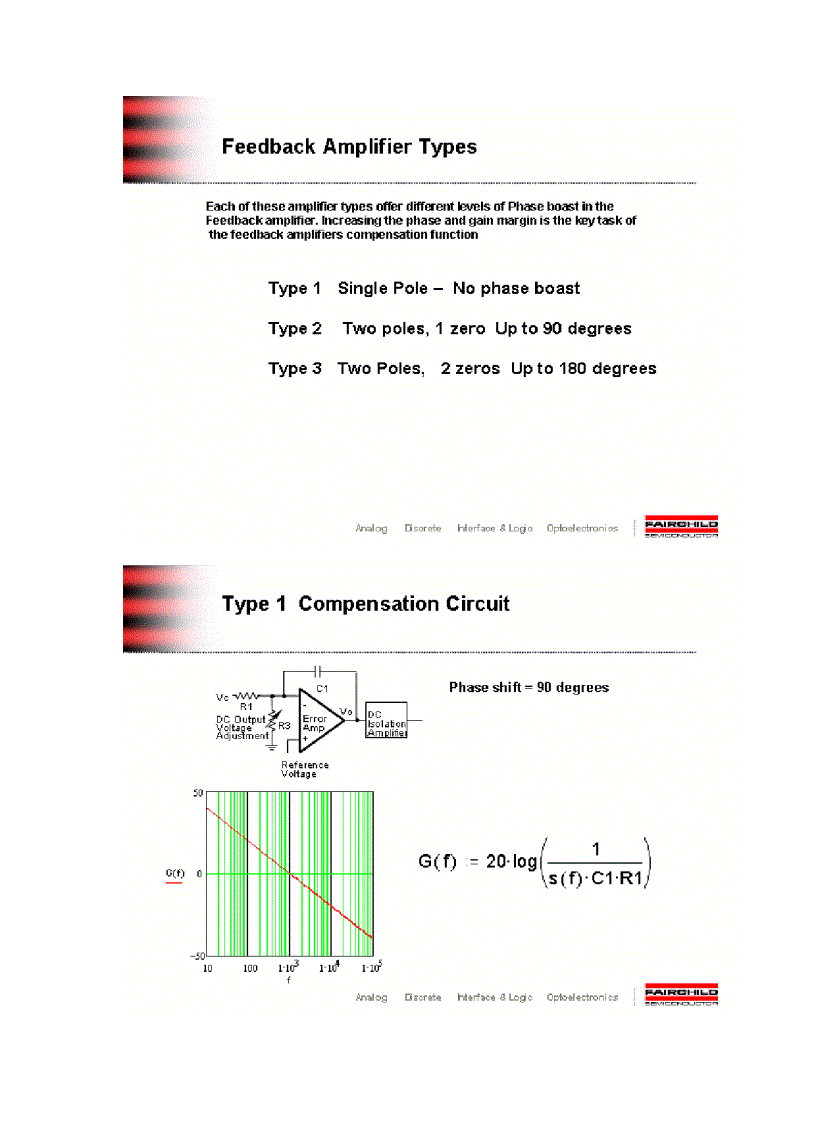 image for page Practical aspects of feedback control
