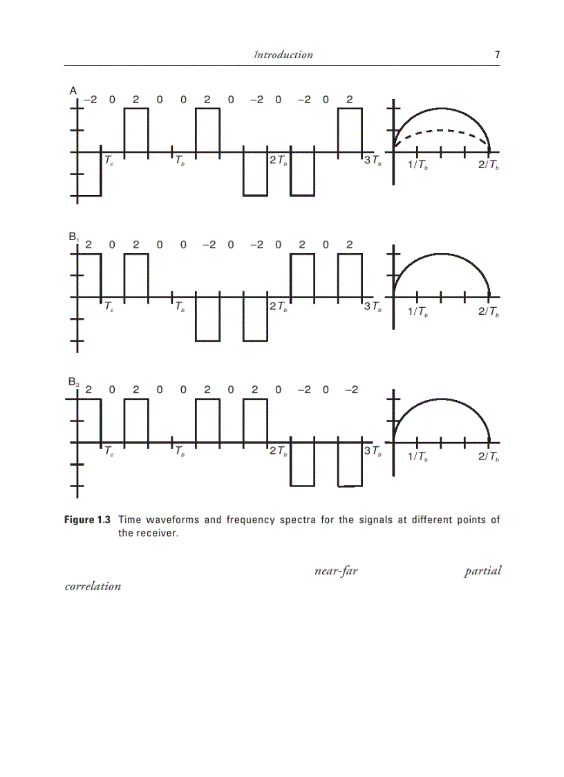 image for page CDMA RF System Engineering