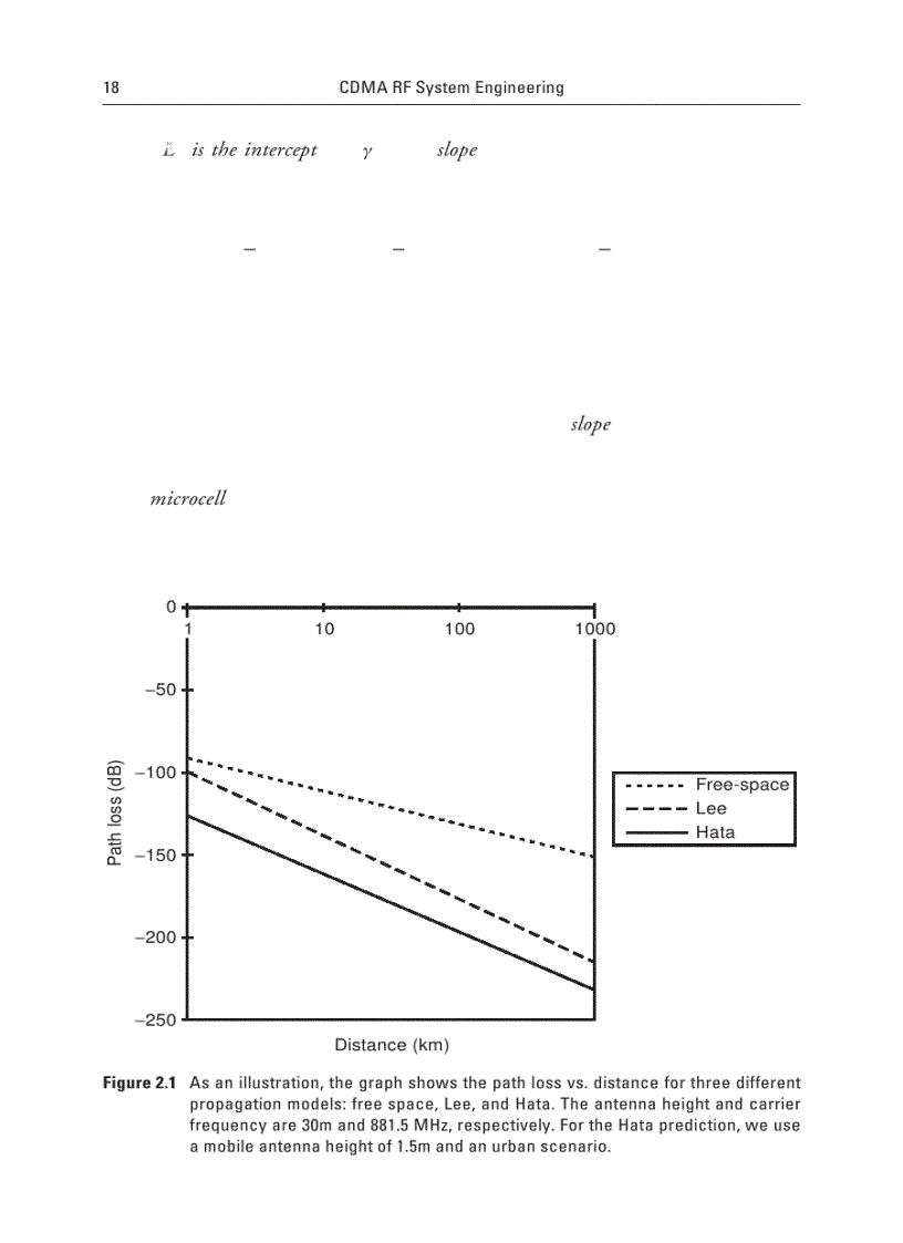 image for page CDMA RF System Engineering