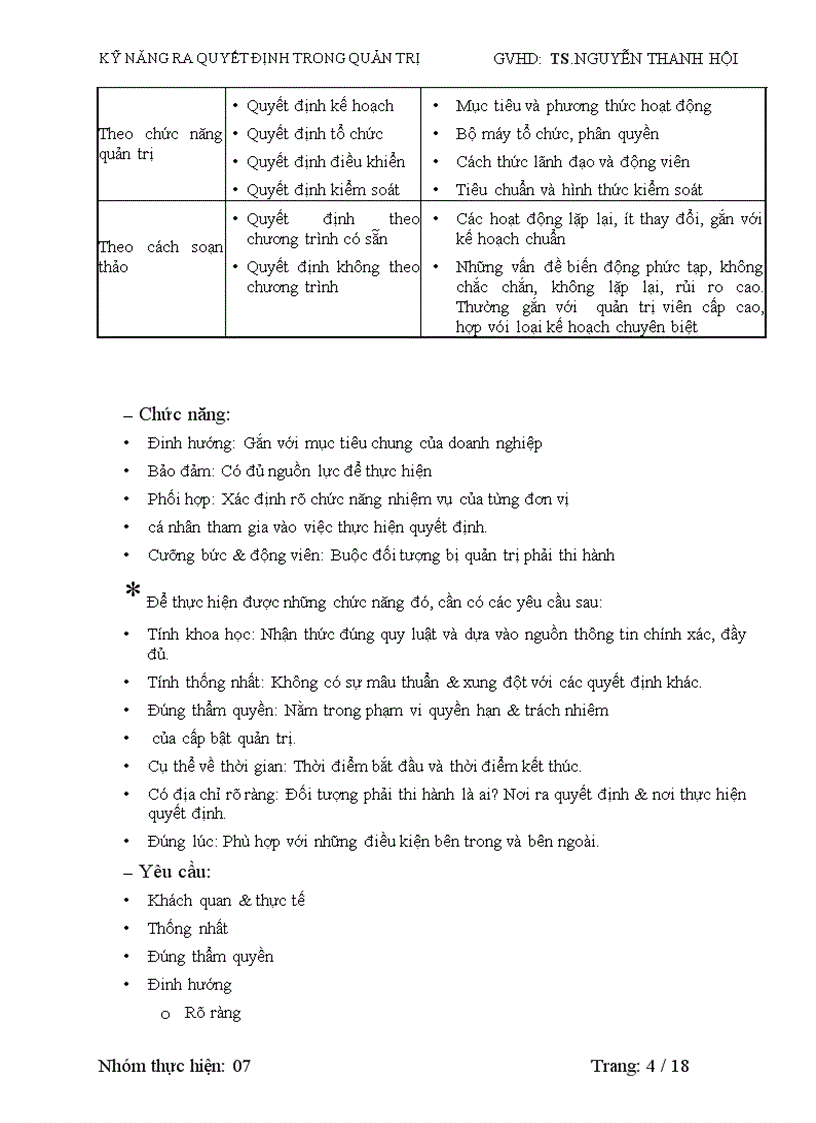 image for page Kỹ năng ra quyết định trong quản trị