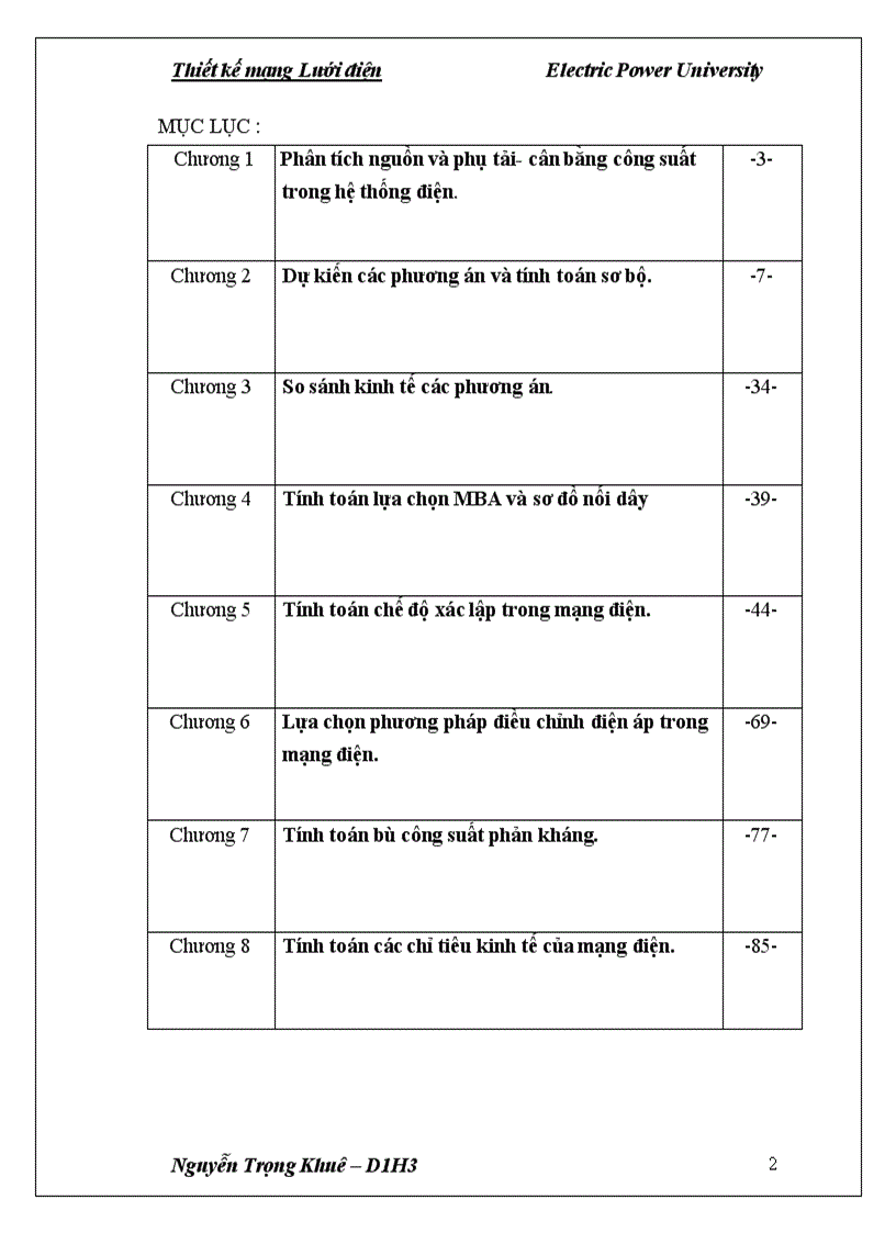 image for page Đồ án môn học THIẾT KẾ MẠNG LƯỚI ĐIỆN KHU VỰC