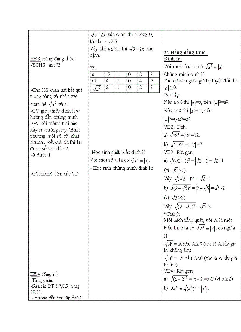 image for page Đại số CĂN THỨC BẬC HAI và HẰNG ĐẲNG THỨC