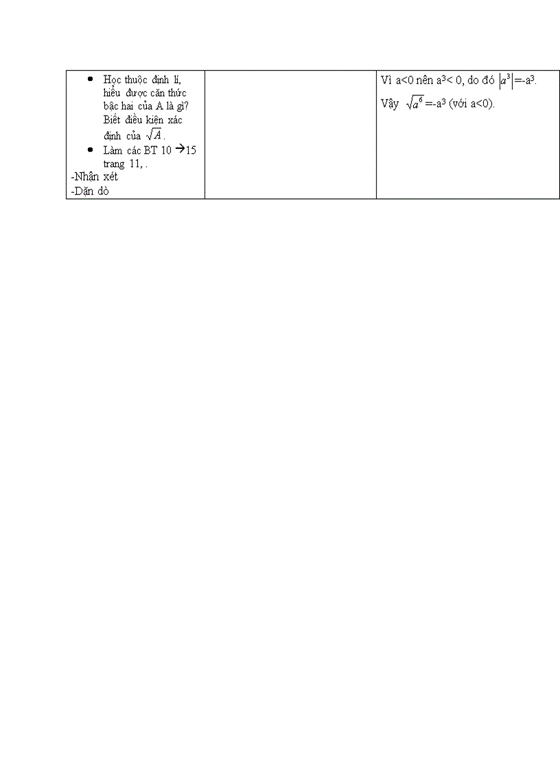 image for page Đại số CĂN THỨC BẬC HAI và HẰNG ĐẲNG THỨC