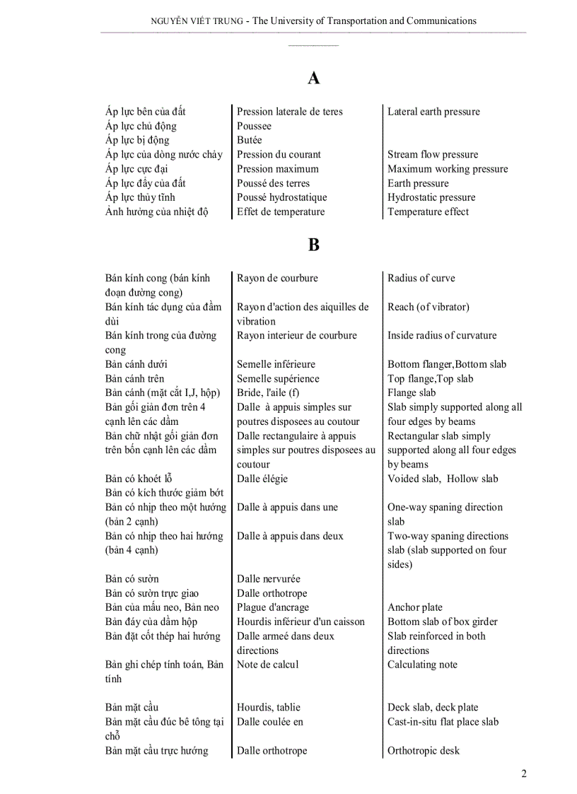 image for page Thuật ngữ tiếng anh ngành xây dựng cầu đường