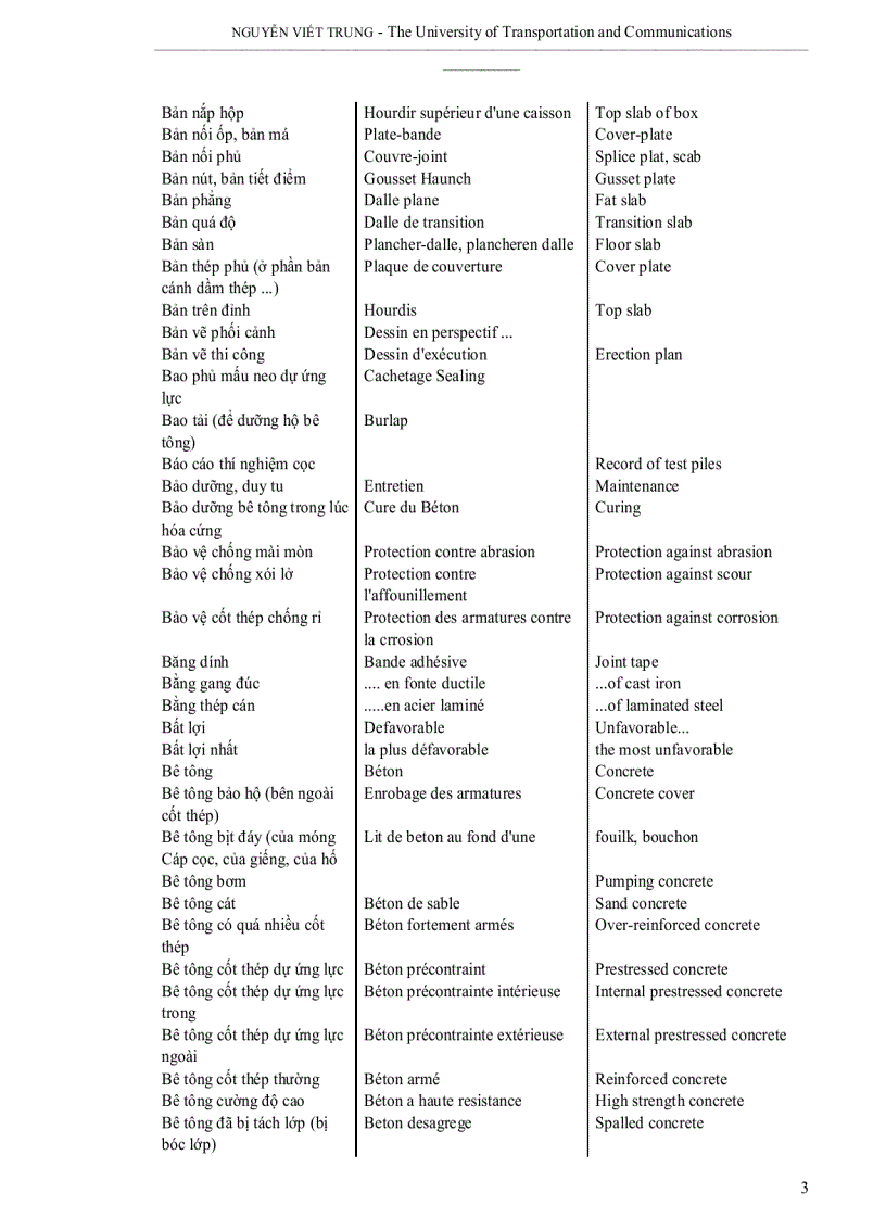 image for page Thuật ngữ tiếng anh ngành xây dựng cầu đường