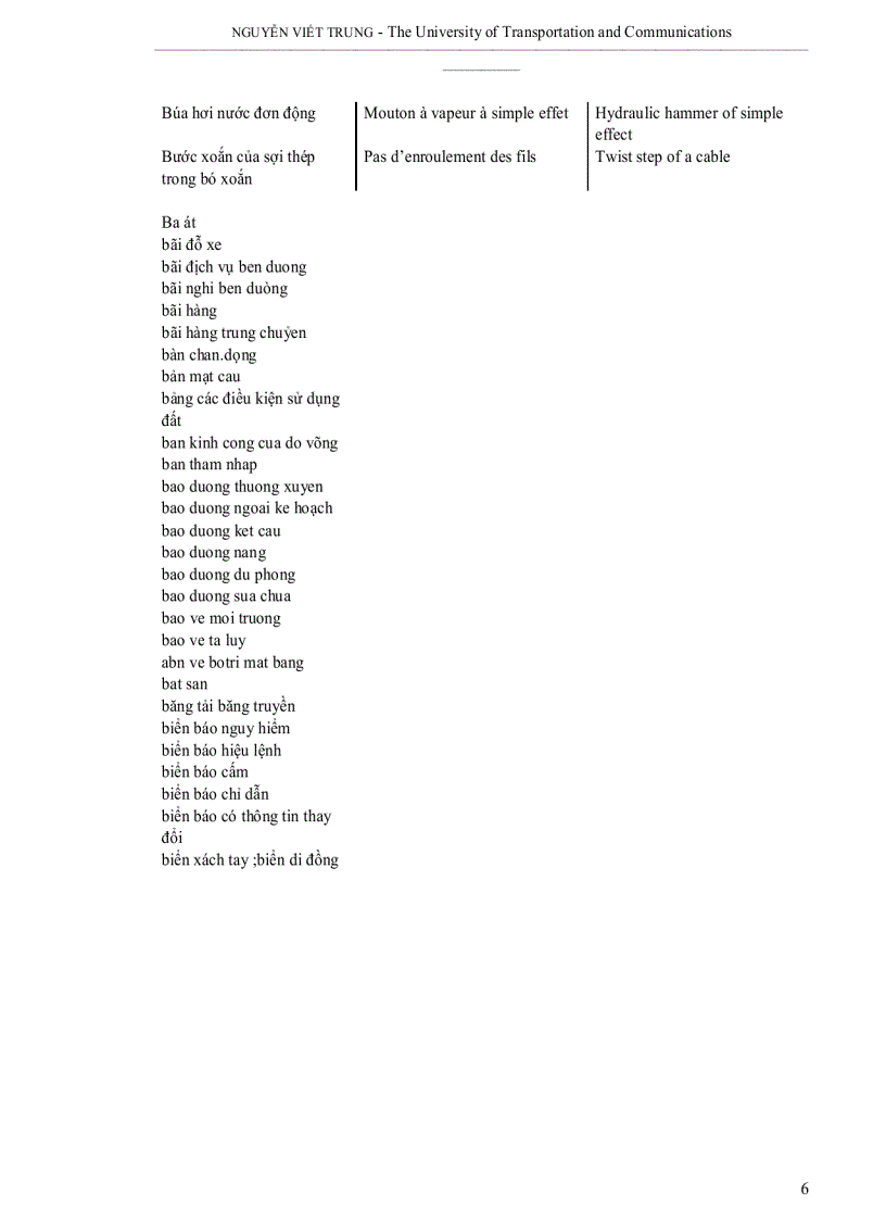 image for page Thuật ngữ tiếng anh ngành xây dựng cầu đường