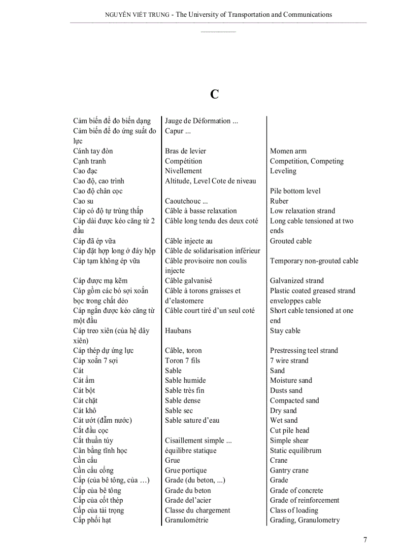 image for page Thuật ngữ tiếng anh ngành xây dựng cầu đường