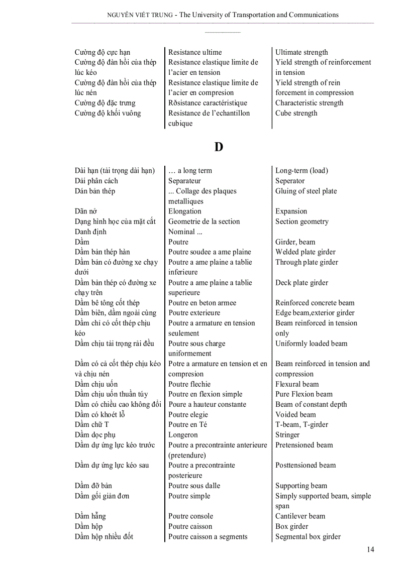 image for page Thuật ngữ tiếng anh ngành xây dựng cầu đường