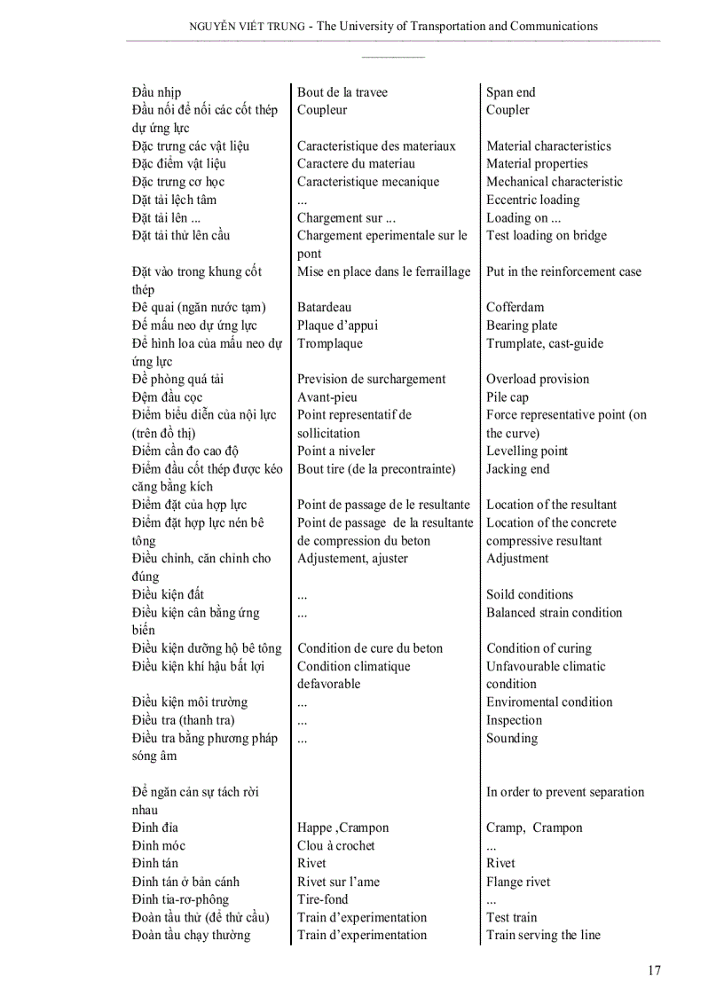 image for page Thuật ngữ tiếng anh ngành xây dựng cầu đường