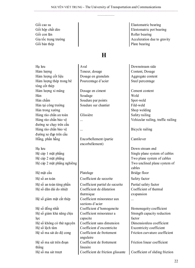 image for page Thuật ngữ tiếng anh ngành xây dựng cầu đường