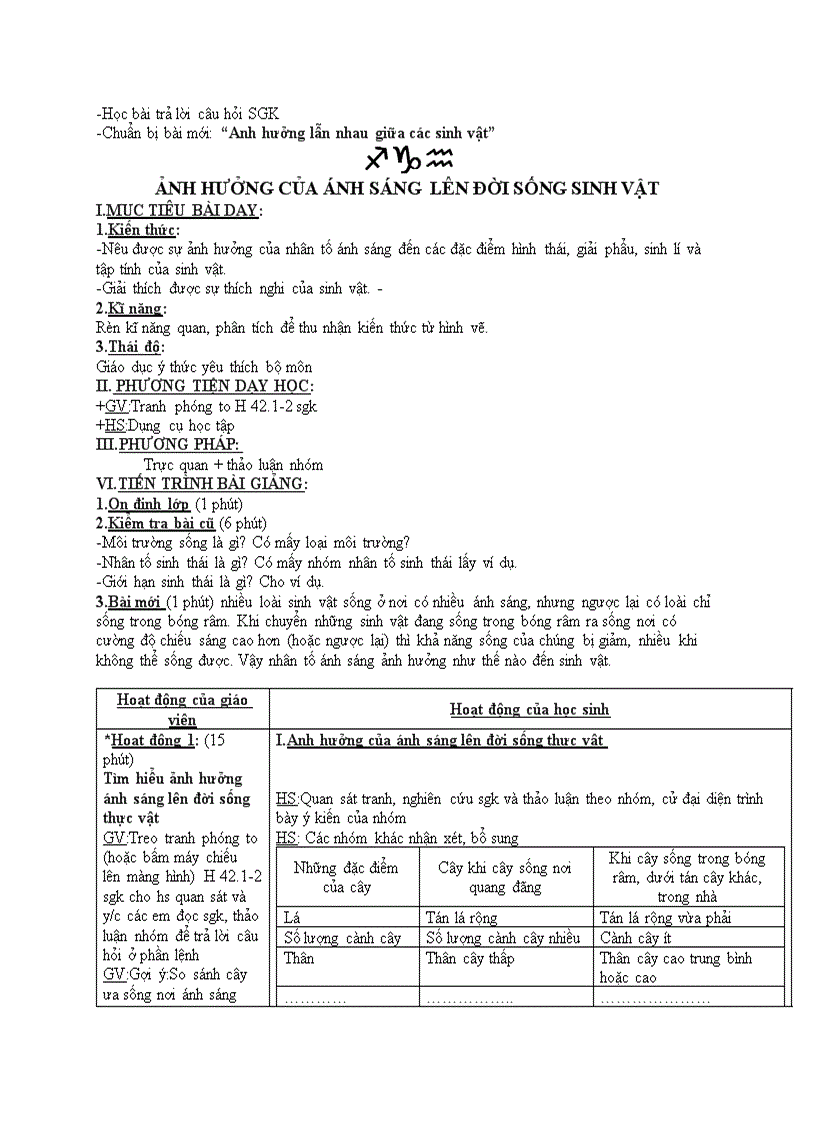 image for page Sinh học ẢNH HƯỞNG CỦA NHIỆT ĐỘ VÀ ĐỘ ẨM LÊN ĐỜI SỐNG SINH VẬT