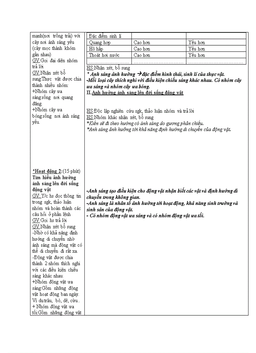 image for page Sinh học ẢNH HƯỞNG CỦA NHIỆT ĐỘ VÀ ĐỘ ẨM LÊN ĐỜI SỐNG SINH VẬT