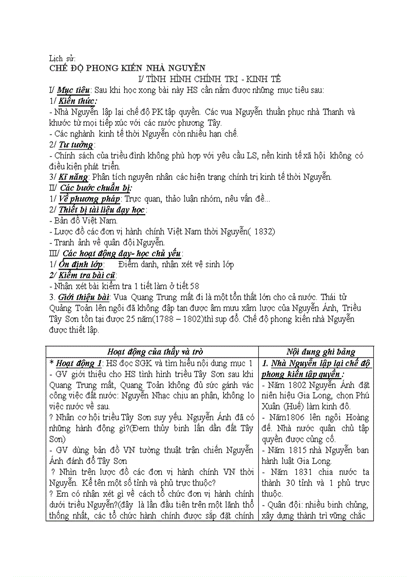 image for page Lịch sử CHẾ ĐỘ PHONG KIẾN NHÀ NGUYỄN