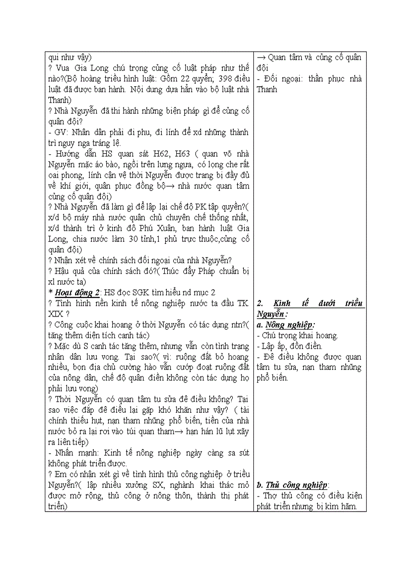 image for page Lịch sử CHẾ ĐỘ PHONG KIẾN NHÀ NGUYỄN