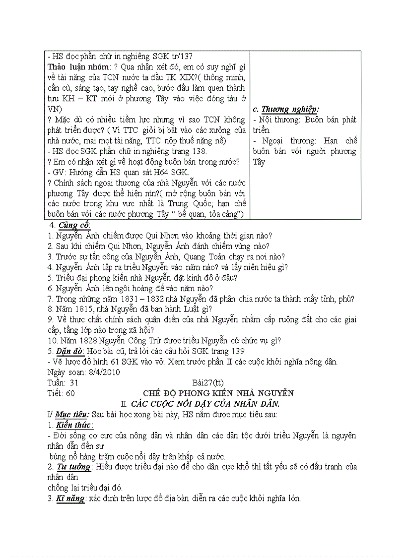 image for page Lịch sử CHẾ ĐỘ PHONG KIẾN NHÀ NGUYỄN