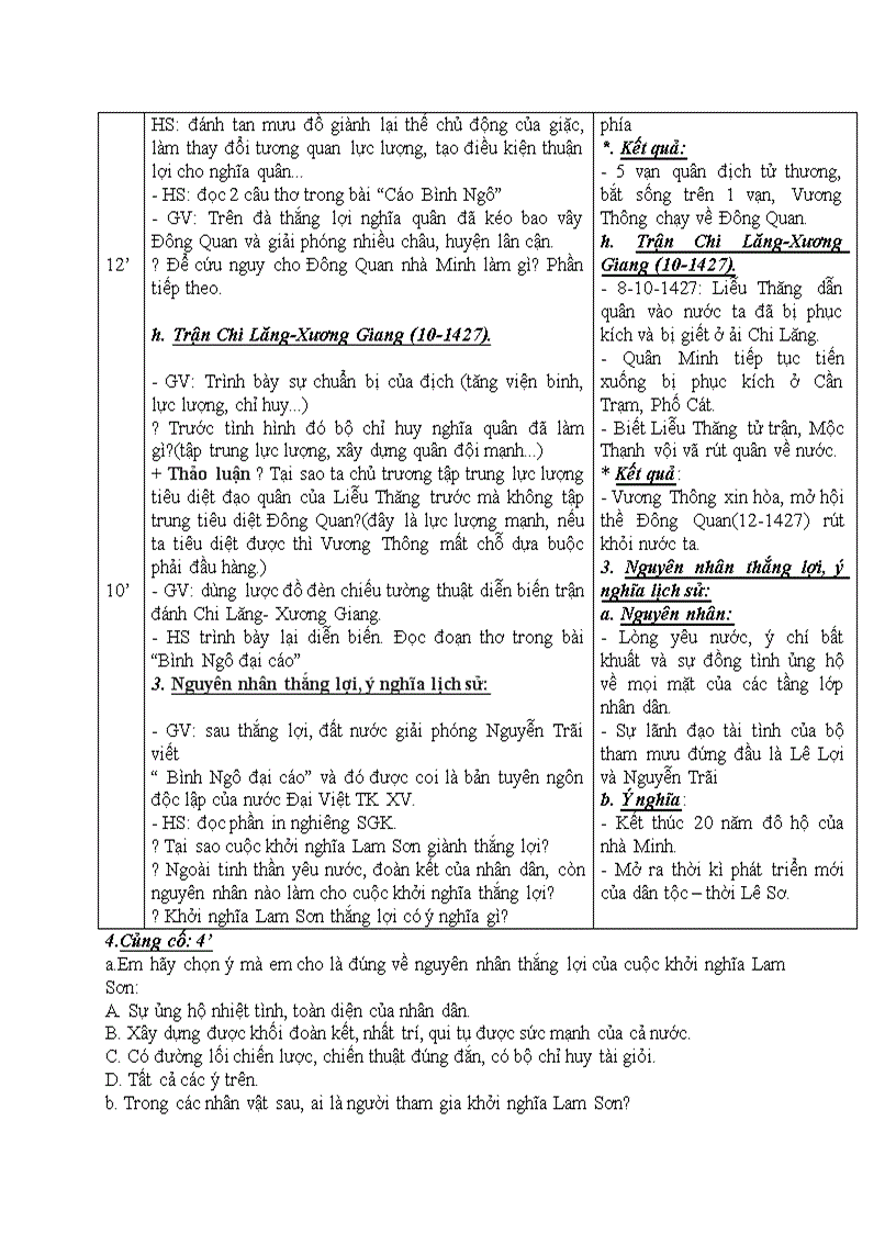 image for page Lịch sử CUỘC KHỞI NGHĨA LAM SƠN 1418 1427 1