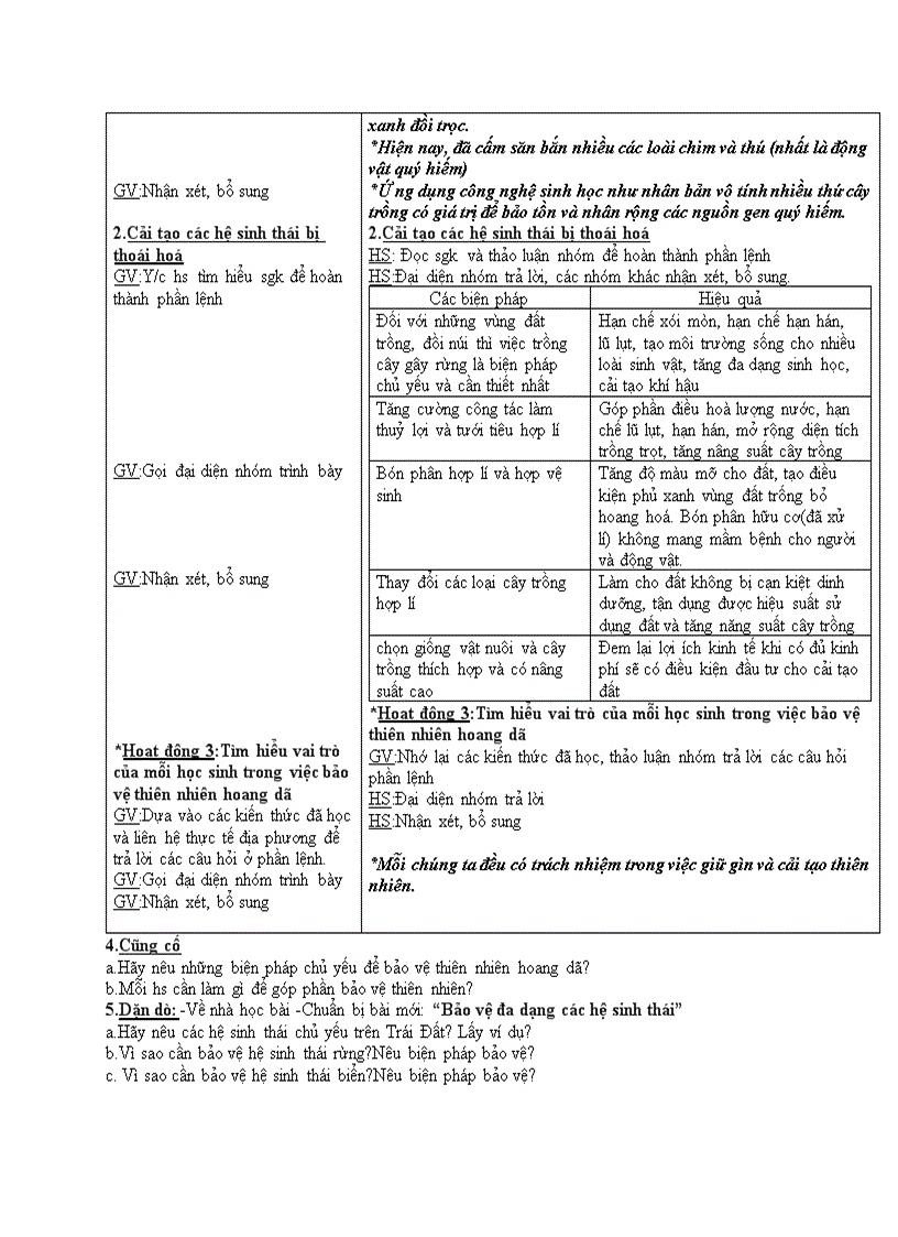 image for page Sinh học KHÔI PHỤC MÔI TRƯỜNG VÀ GIỮ GÌN THIÊN NHIÊN HOANG DÃ