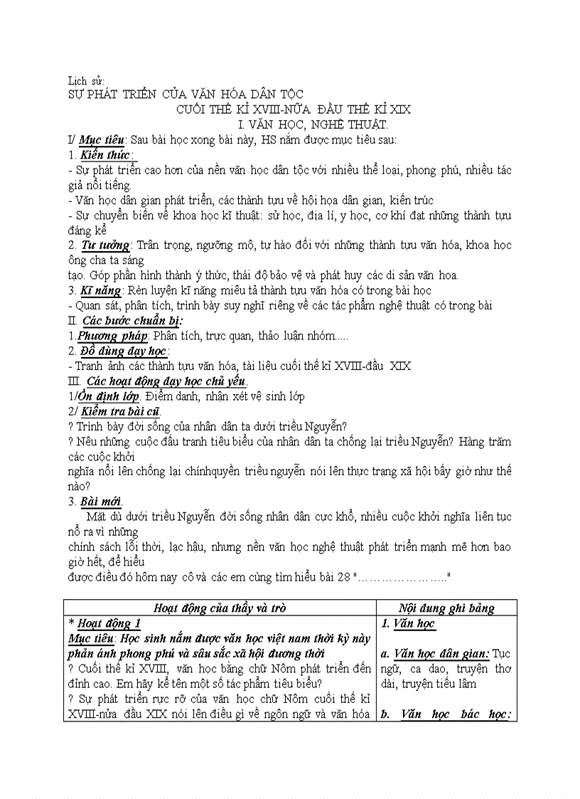 image for page Lịch sử SỰ PHÁT TRIỂN CỦA VĂN HÓA DÂN TỘC CUỐI THẾ KỈ XVIII NỮA ĐẦU THẾ KỈ XIX