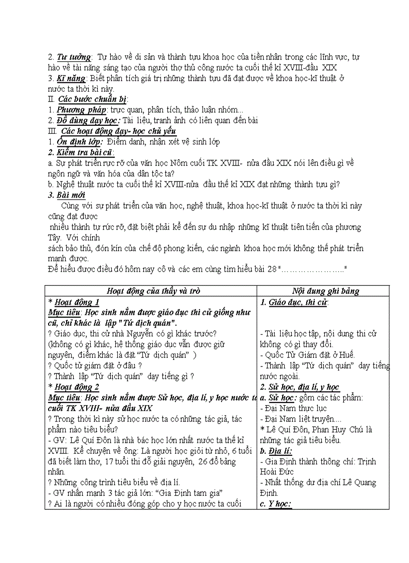 image for page Lịch sử SỰ PHÁT TRIỂN CỦA VĂN HÓA DÂN TỘC CUỐI THẾ KỈ XVIII NỮA ĐẦU THẾ KỈ XIX