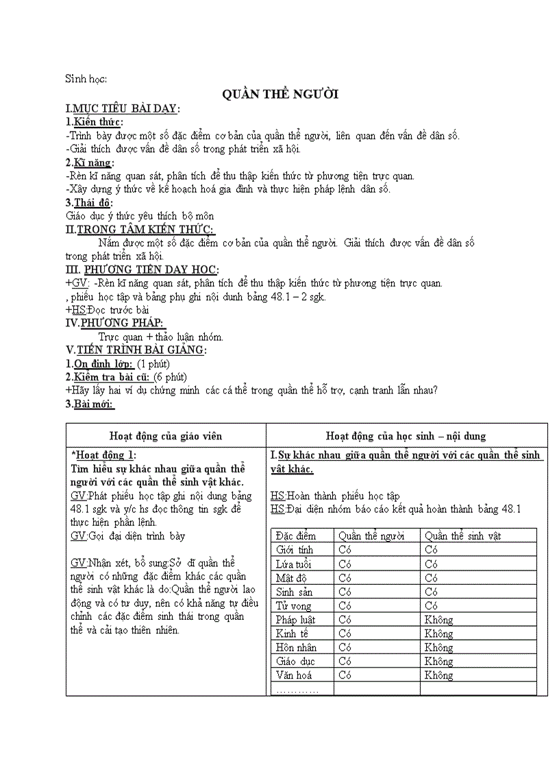 image for page Sinh học QUẦN THỂ NGƯỜI