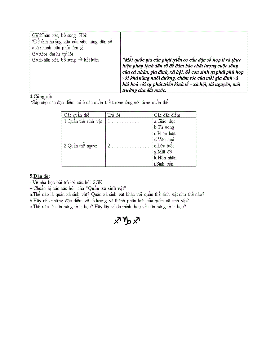image for page Sinh học QUẦN THỂ NGƯỜI