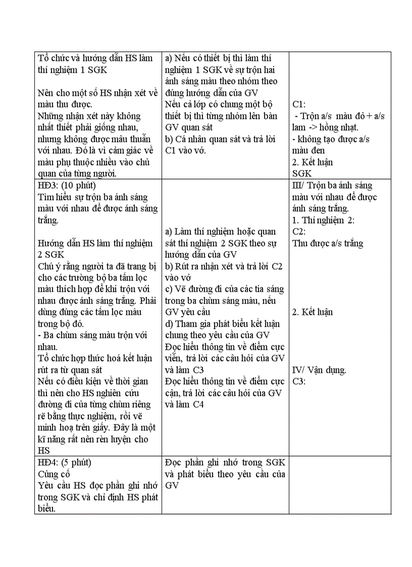 image for page Vật lý Sự trộn các ánh sáng màu