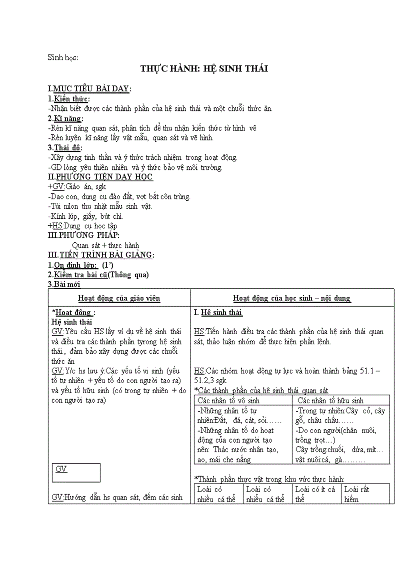 image for page Sinh học THỰC HÀNH HỆ SINH THÁI