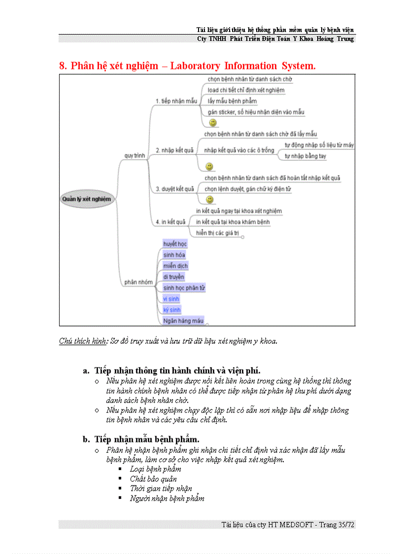 image for page Hệ thống phần mềm quản lý toàn diện bệnh viện