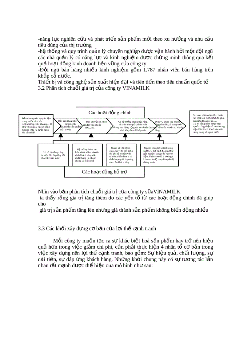 image for page Quản trị chiến lược 2