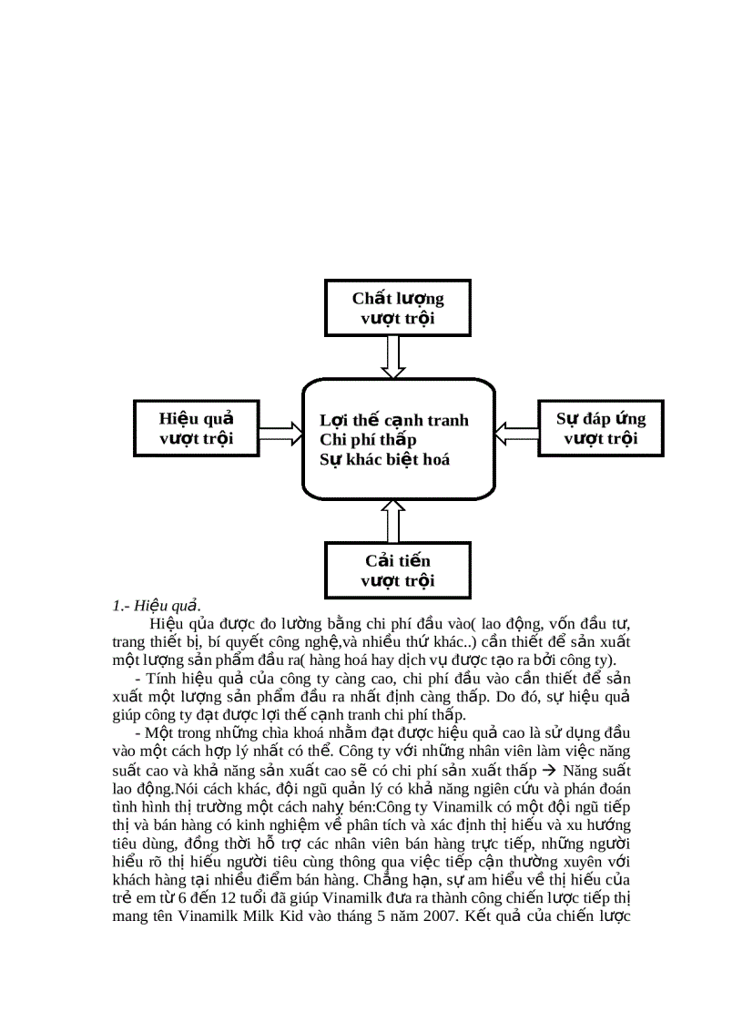 image for page Quản trị chiến lược 2