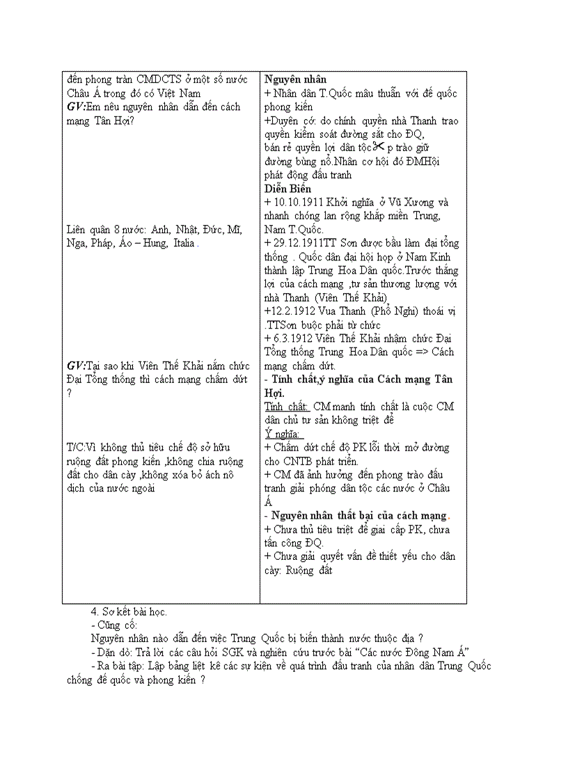 image for page Lịch sử TRUNG QUỐC