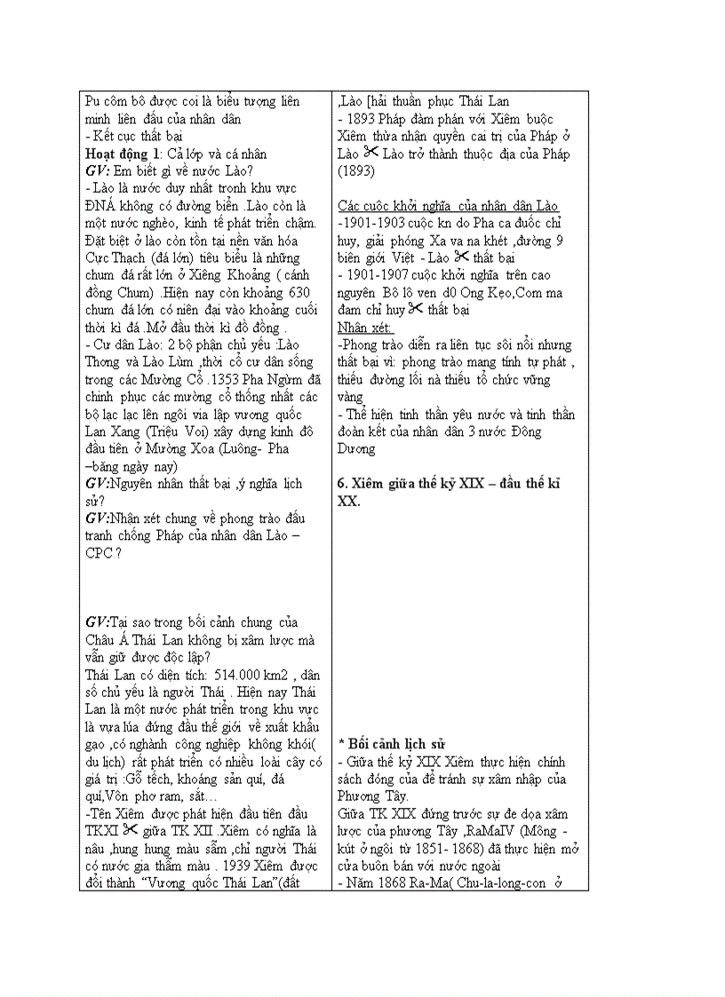 image for page Lịch sử CÁC NƯỚC ĐÔNG NAM Á Cuối thế kỉ XIX đầu thế kỉ XX