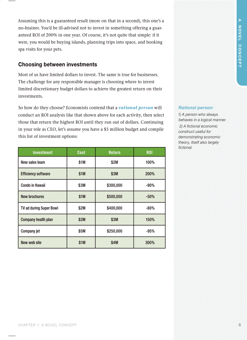 image for page Web design for ROI