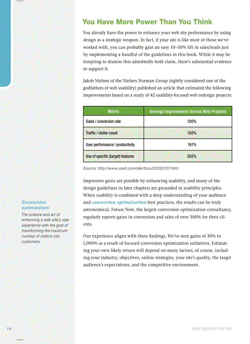 image for page Web design for ROI