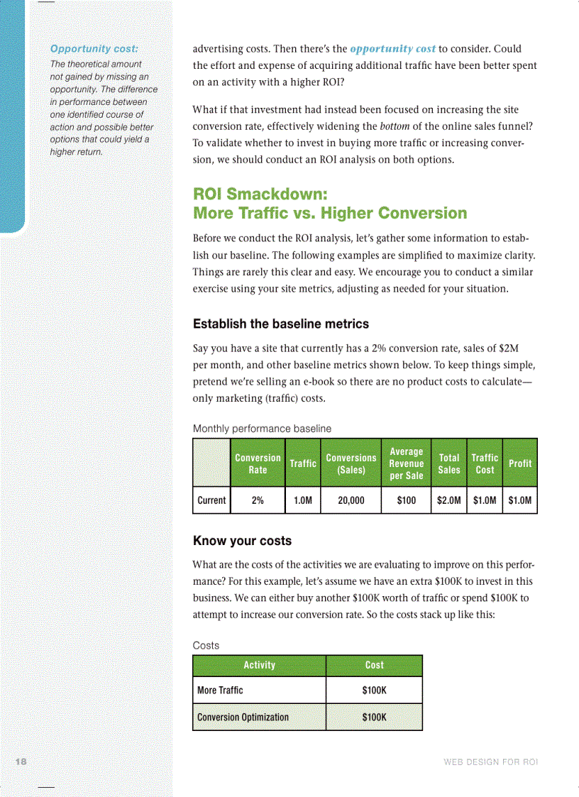 image for page Web design for ROI