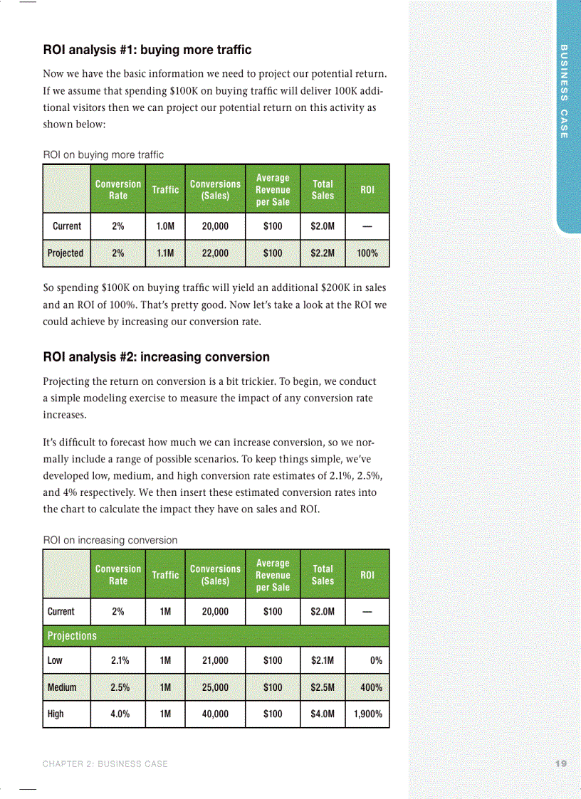 image for page Web design for ROI