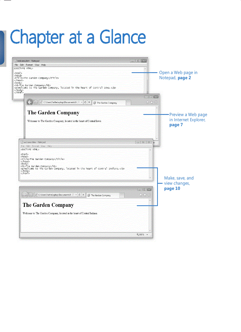 image for page HTML5 Step by Step
