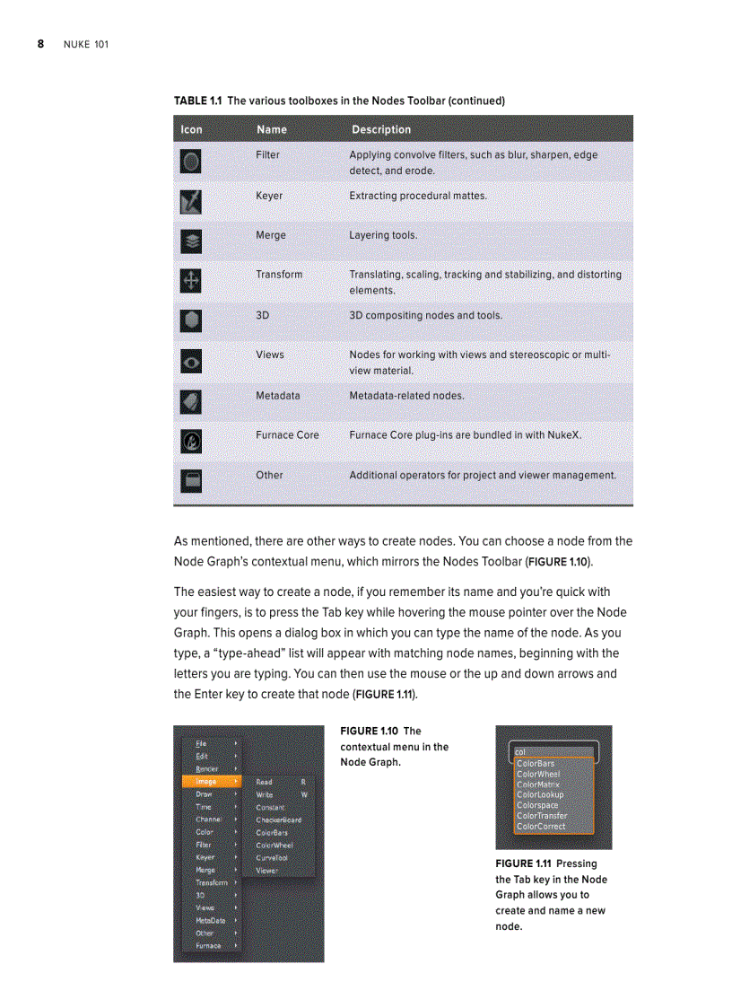 image for page Nuke 101 Professional Compositing and Visual Effects