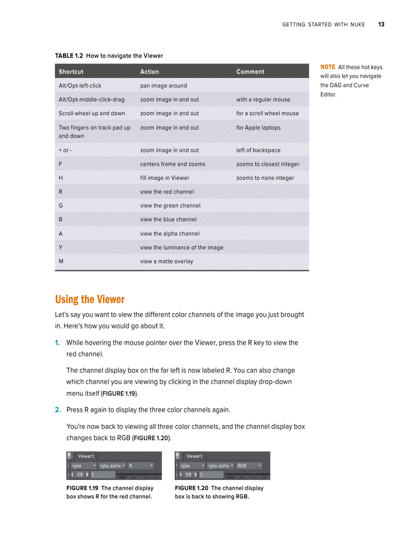 image for page Nuke 101 Professional Compositing and Visual Effects