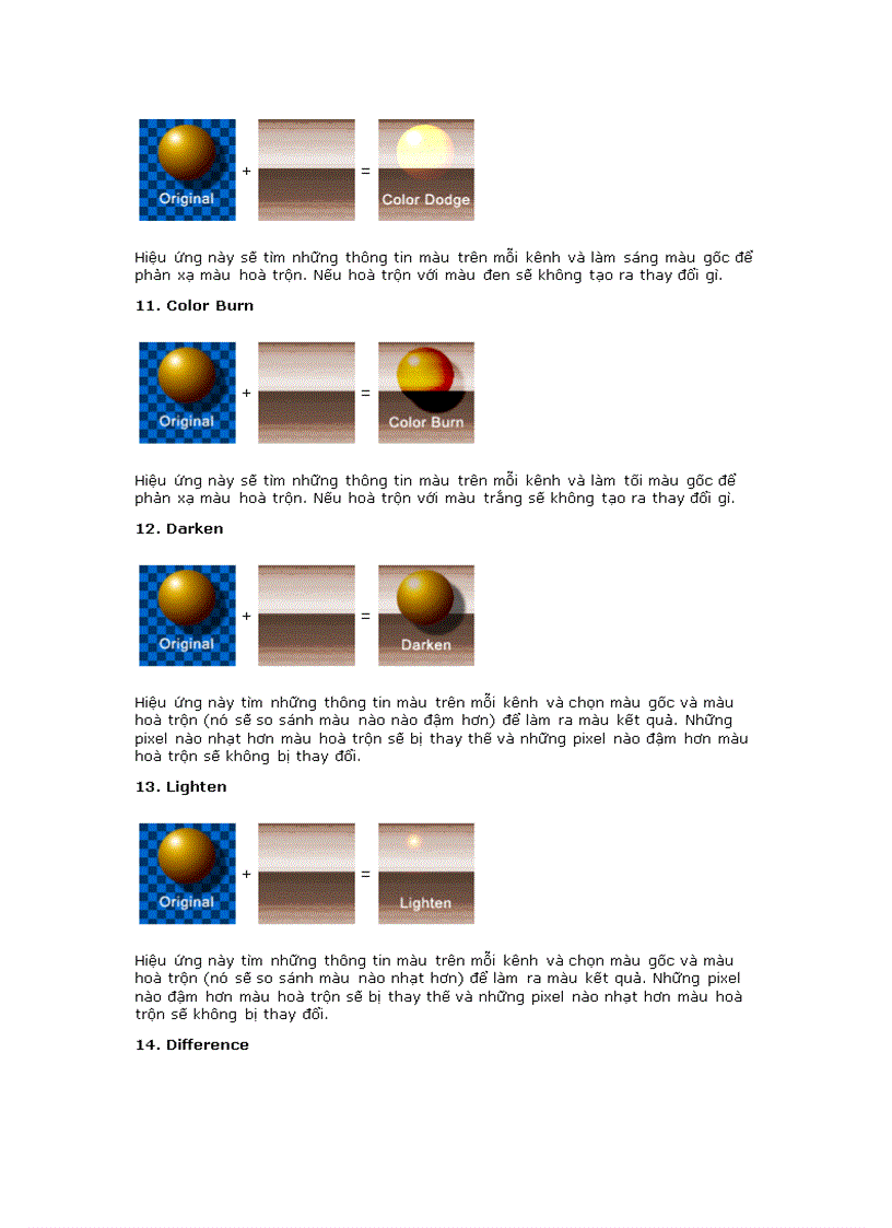 image for page Các chế độ hoà trộn trong Photoshop