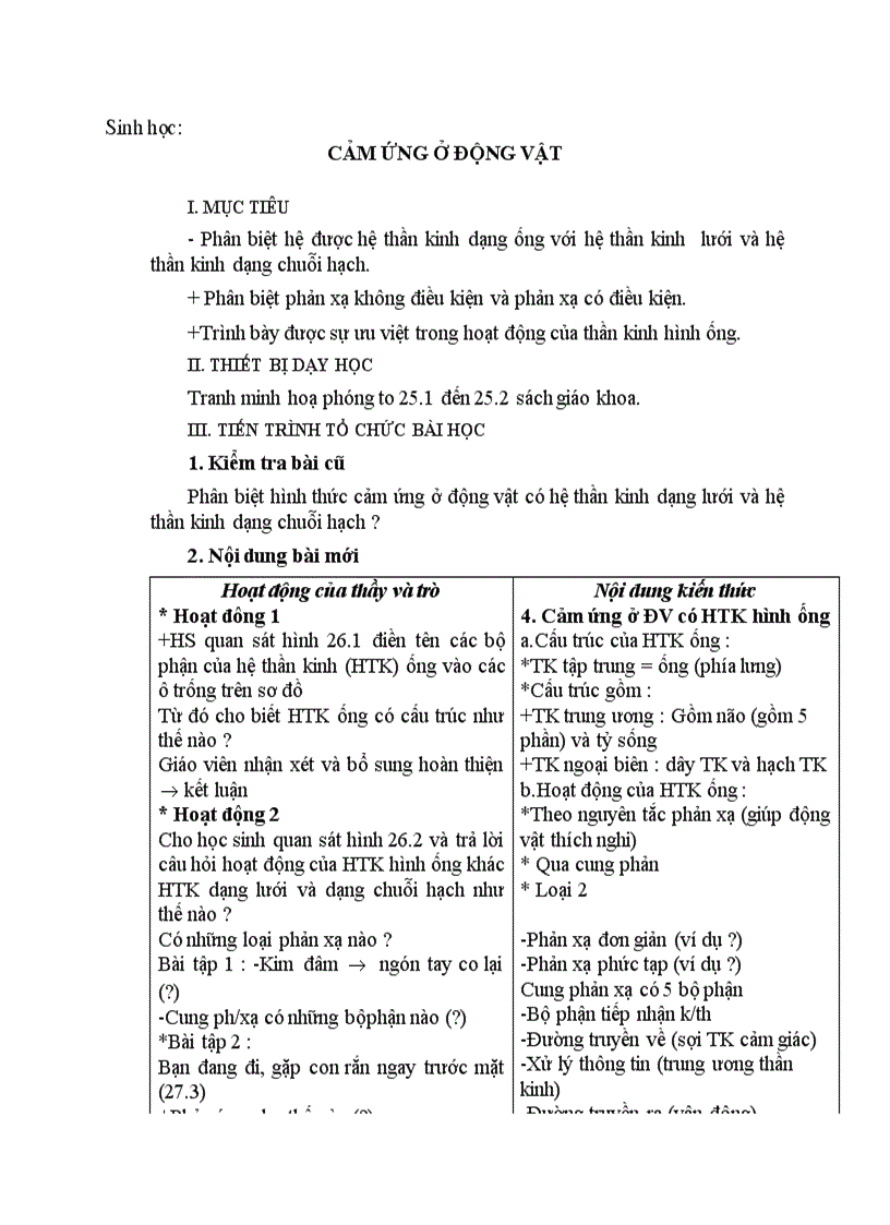 image for page Sinh học CẢM ỨNG Ở ĐỘNG VẬT