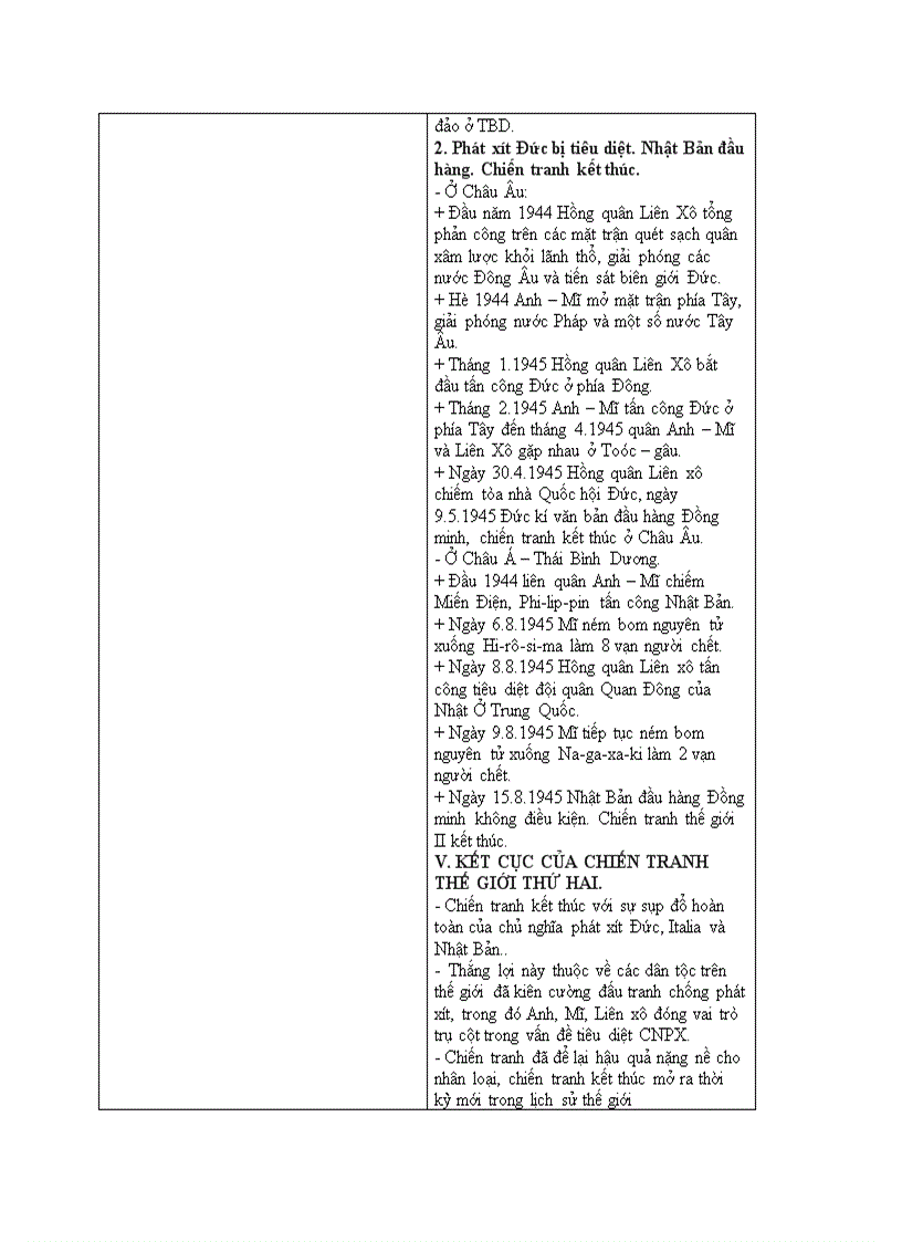 image for page Lịch sử CHIẾN TRANH THẾ GIỚI THỨ HAI 1939 1945